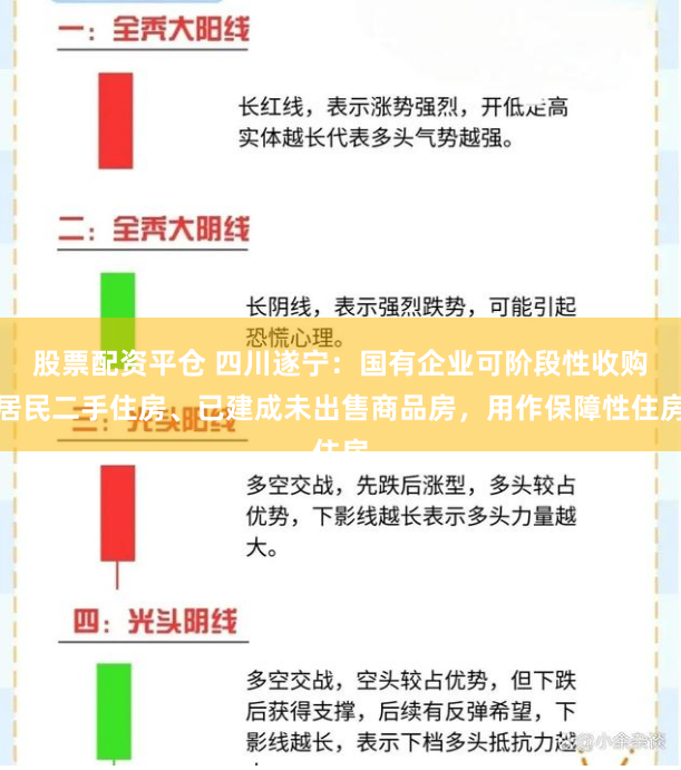 股票配資平倉 四川遂寧：國有企業(yè)可階段性收購居民二手住房、已建成未出售商品房，用作保障性住房