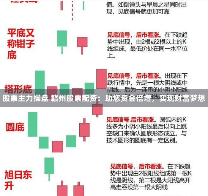 股票主力操盤 贛州股票配資：助您資金倍增，實(shí)現(xiàn)財(cái)富夢(mèng)想