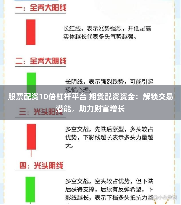 股票配資10倍杠桿平臺(tái) 期貨配資資金：解鎖交易潛能，助力財(cái)富增長(zhǎng)