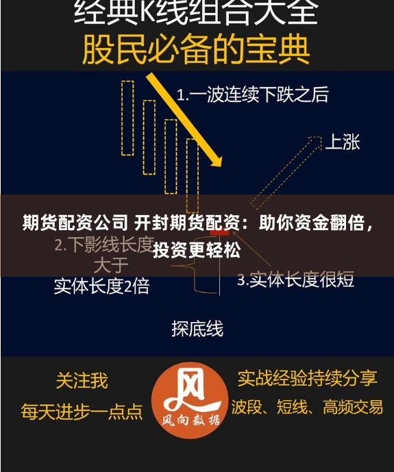 期貨配資公司 開封期貨配資：助你資金翻倍，投資更輕松