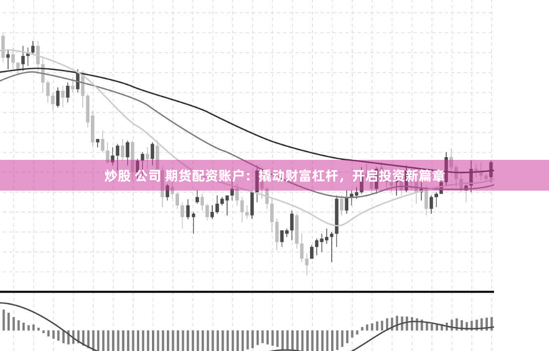 炒股 公司 期貨配資賬戶(hù)：撬動(dòng)財(cái)富杠桿，開(kāi)啟投資新篇章